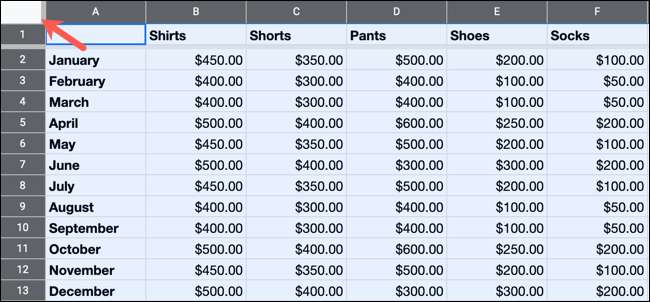 how-to-filter-in-google-sheets-thefastcode