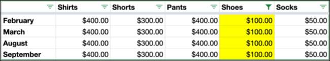 how-to-filter-in-google-sheets-thefastcode