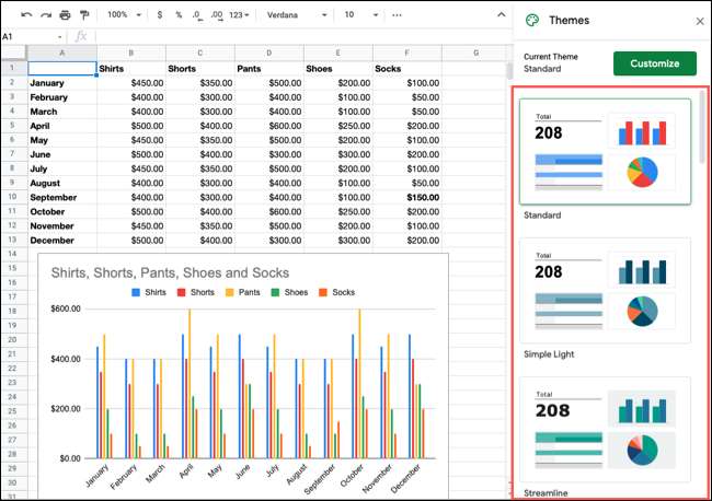 How To Apply A Theme In Google Sheets