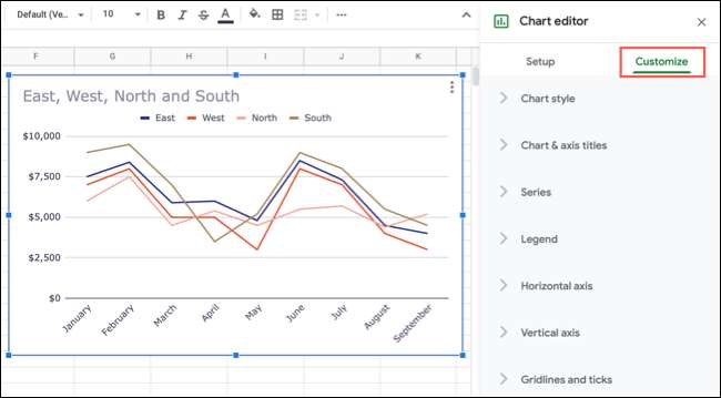 how-to-create-a-line-graph-in-google-sheets