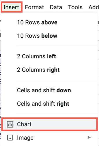 how-to-make-an-organizational-chart-in-google-sheets-thefastcode